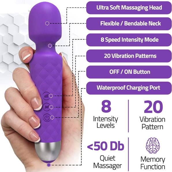 Care of zindagi wand massager